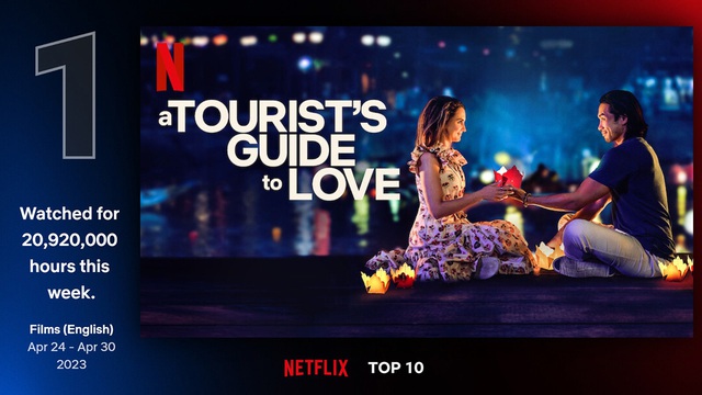 Bộ phim Hollywood được quay gần như hoàn toàn tại Việt Nam chinh phục khán giả khắp thế giới